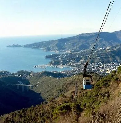 The Italian Riviera *